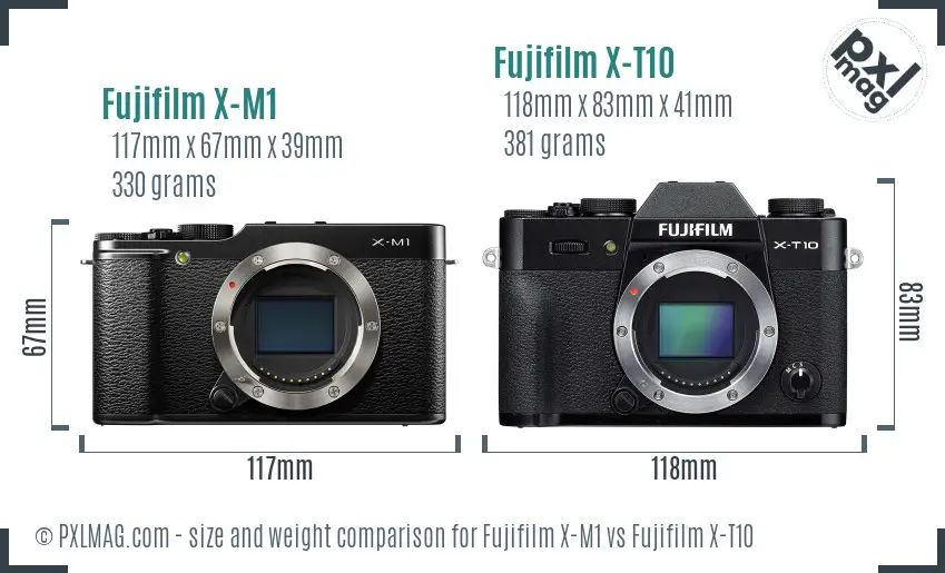 Fujifilm X-M1 vs Fujifilm X-T10 size comparison