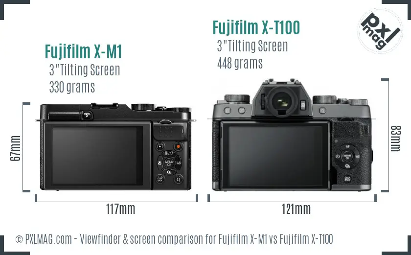 Fujifilm X-M1 vs Fujifilm X-T100 Screen and Viewfinder comparison