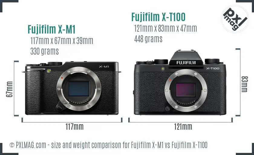 Fujifilm X-M1 vs Fujifilm X-T100 size comparison