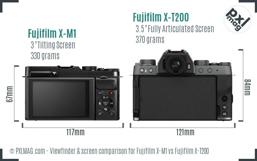 Fujifilm X-M1 vs Fujifilm X-T200 Screen and Viewfinder comparison