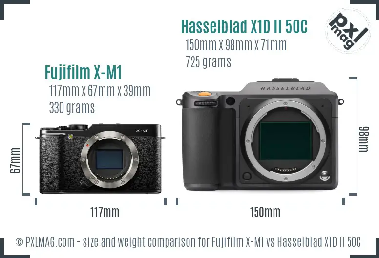 Fujifilm X-M1 vs Hasselblad X1D II 50C size comparison