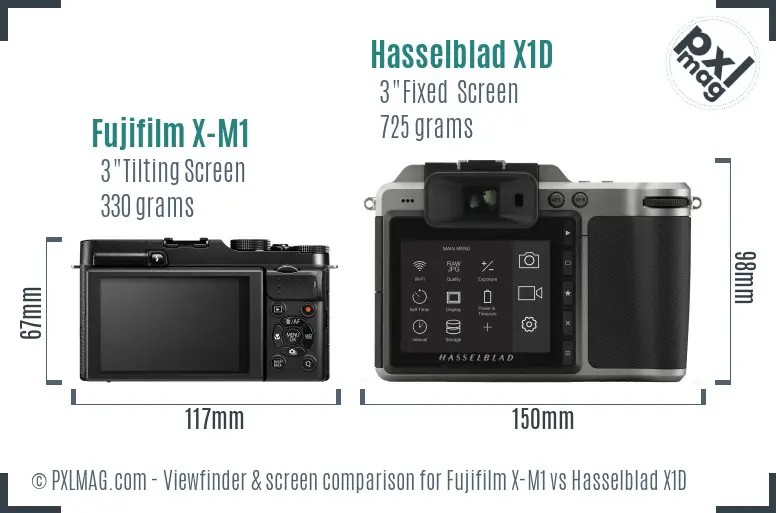 Fujifilm X-M1 vs Hasselblad X1D Screen and Viewfinder comparison