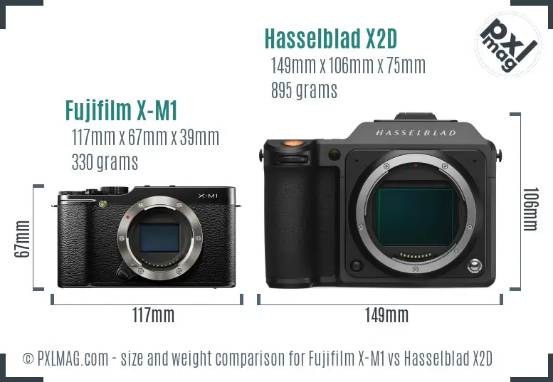 Fujifilm X-M1 vs Hasselblad X2D size comparison