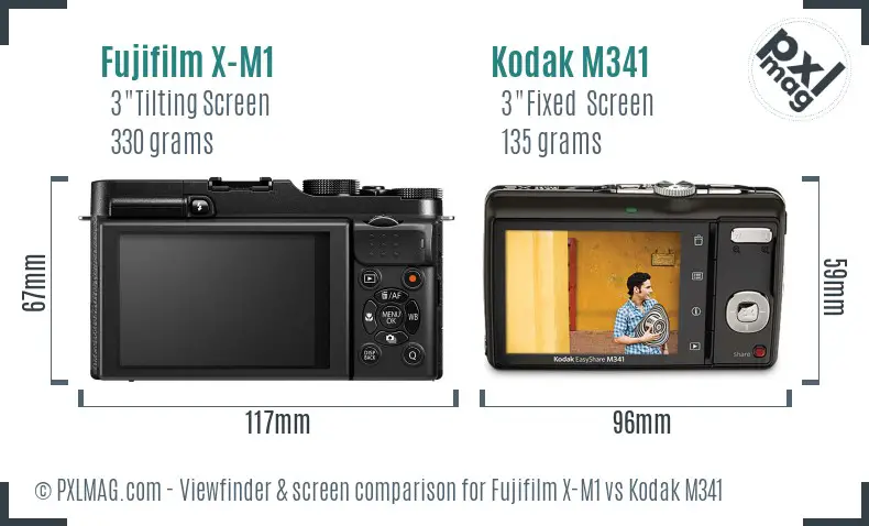 Fujifilm X-M1 vs Kodak M341 Screen and Viewfinder comparison
