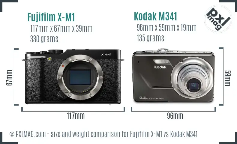 Fujifilm X-M1 vs Kodak M341 size comparison