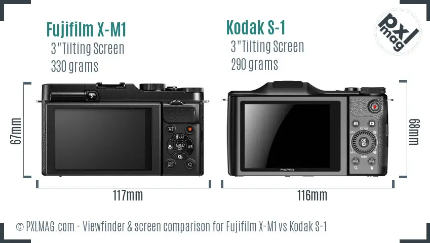 Fujifilm X-M1 vs Kodak S-1 Screen and Viewfinder comparison