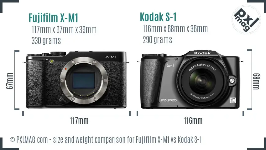 Fujifilm X-M1 vs Kodak S-1 size comparison