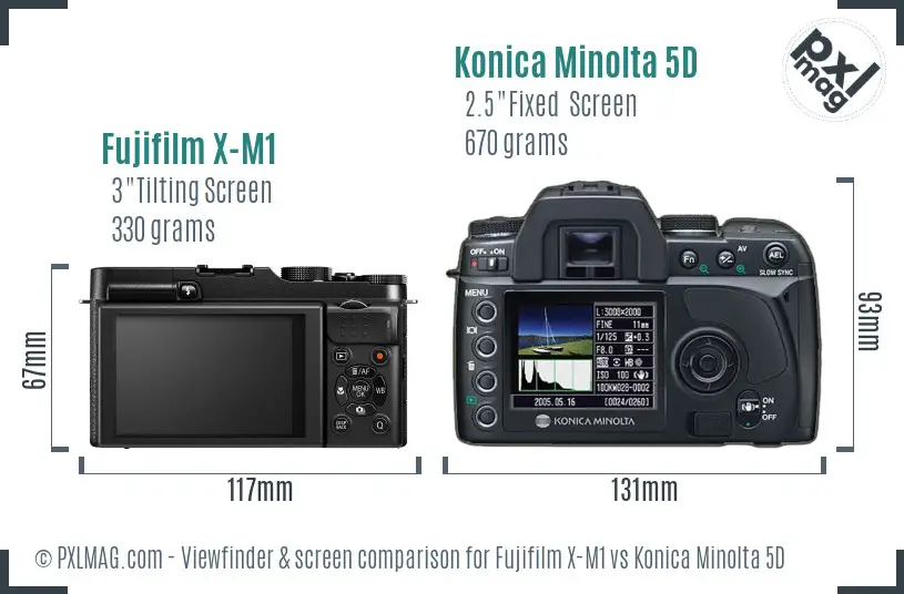 Fujifilm X-M1 vs Konica Minolta 5D Screen and Viewfinder comparison Fujifilm X-M1 vs Konica Minolta 5D Screen and Viewfinder comparison
