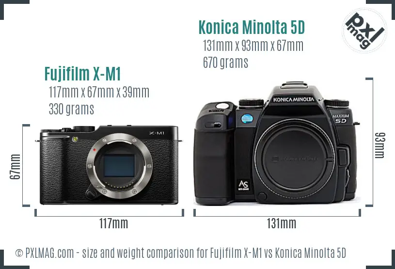 Fujifilm X-M1 vs Konica Minolta 5D size comparison Fujifilm X-M1 vs Konica Minolta 5D size comparison