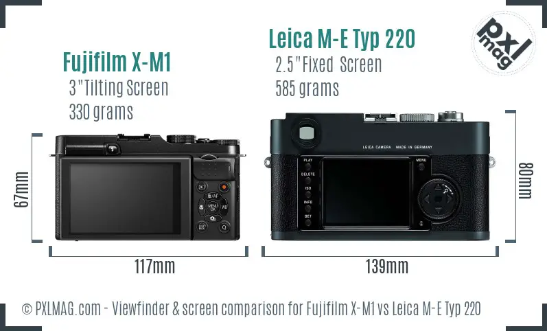 Fujifilm X-M1 vs Leica M-E Typ 220 Screen and Viewfinder comparison
