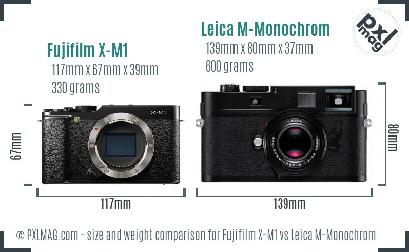 Fujifilm X-M1 vs Leica M-Monochrom size comparison