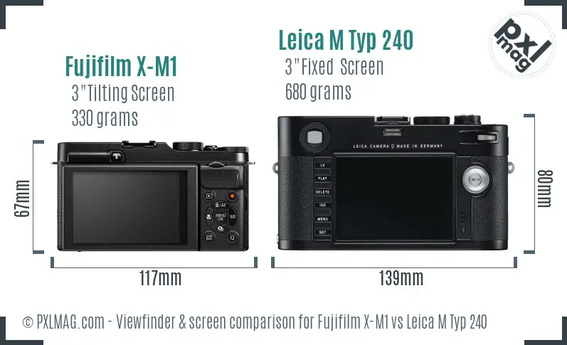 Fujifilm X-M1 vs Leica M Typ 240 Screen and Viewfinder comparison