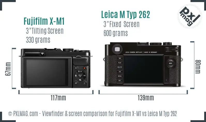Fujifilm X-M1 vs Leica M Typ 262 Screen and Viewfinder comparison