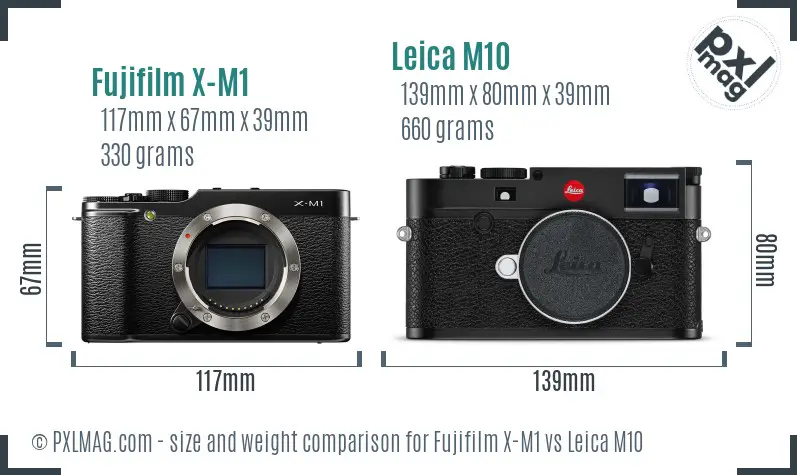 Fujifilm X-M1 vs Leica M10 size comparison