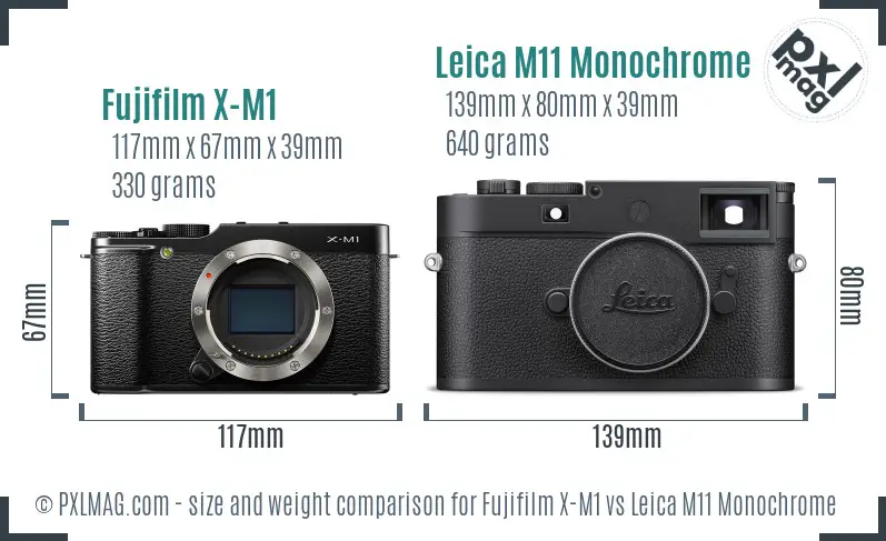 Fujifilm X-M1 vs Leica M11 Monochrome size comparison