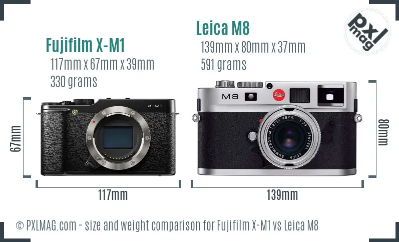 Fujifilm X-M1 vs Leica M8 size comparison