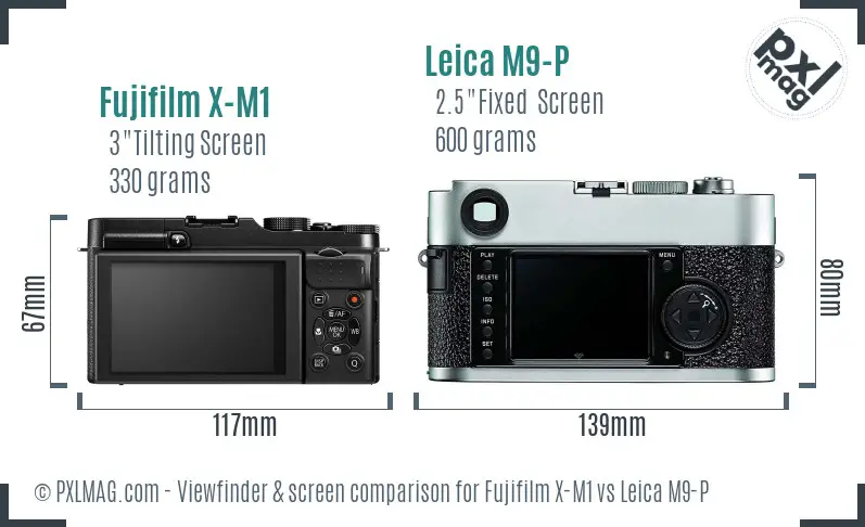 Fujifilm X-M1 vs Leica M9-P Screen and Viewfinder comparison