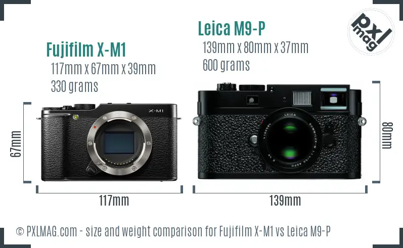 Fujifilm X-M1 vs Leica M9-P size comparison