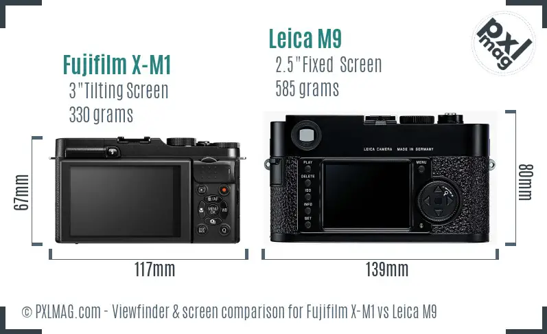 Fujifilm X-M1 vs Leica M9 Screen and Viewfinder comparison