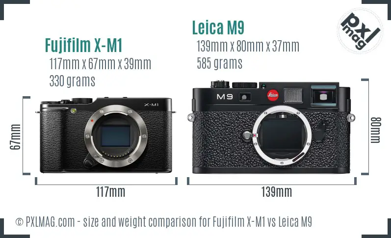 Fujifilm X-M1 vs Leica M9 size comparison