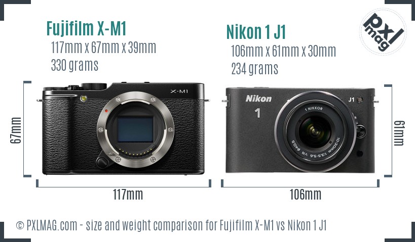 Fujifilm X-M1 vs Nikon 1 J1 size comparison