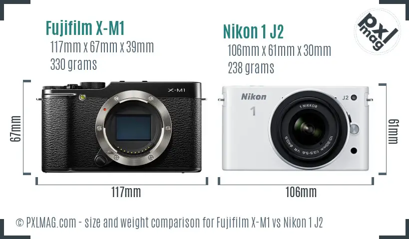 Fujifilm X-M1 vs Nikon 1 J2 size comparison