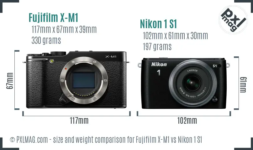 Fujifilm X-M1 vs Nikon 1 S1 size comparison