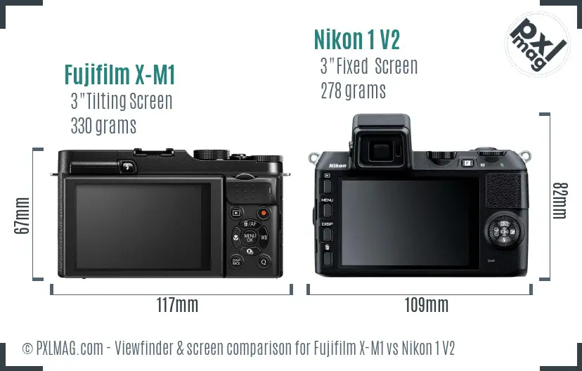Fujifilm X-M1 vs Nikon 1 V2 Screen and Viewfinder comparison