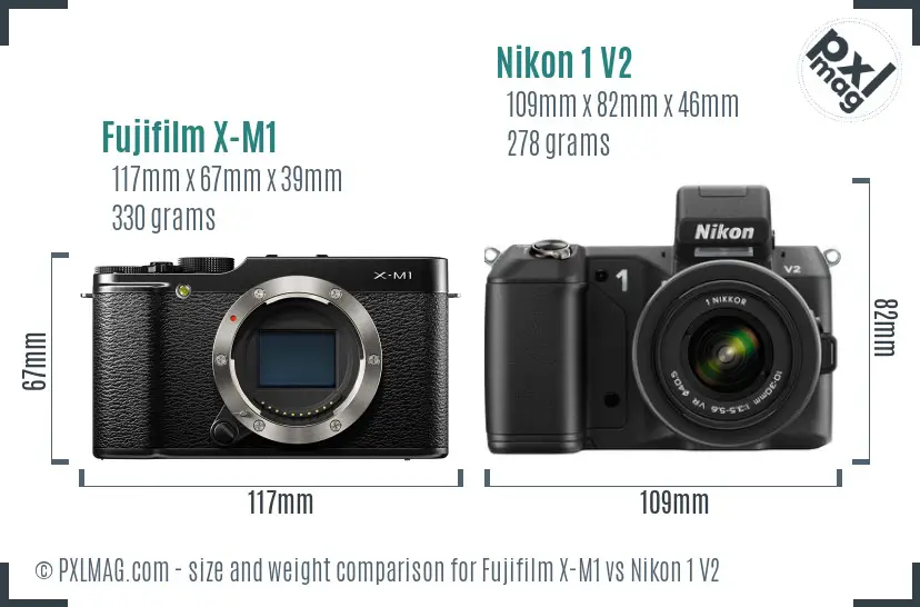 Fujifilm X-M1 vs Nikon 1 V2 size comparison Fujifilm X-M1 vs Nikon 1 V2 size comparison