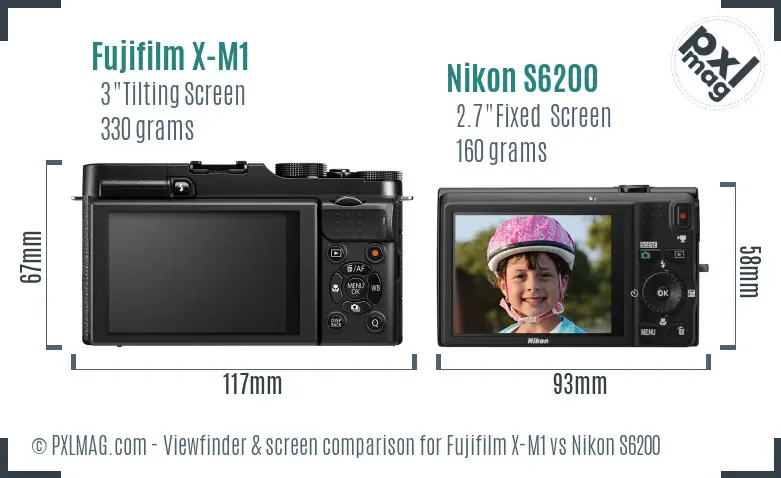 Fujifilm X-M1 vs Nikon S6200 Screen and Viewfinder comparison