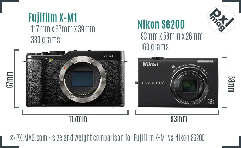 Fujifilm X-M1 vs Nikon S6200 size comparison