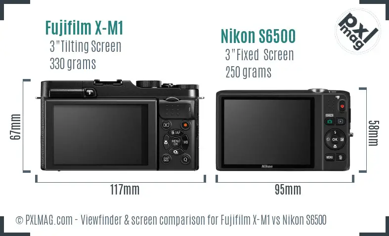 Fujifilm X-M1 vs Nikon S6500 Screen and Viewfinder comparison