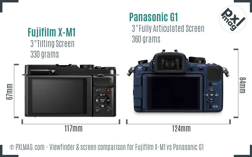 Fujifilm X-M1 vs Panasonic G1 Screen and Viewfinder comparison
