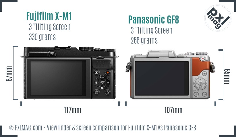 Fujifilm X-M1 vs Panasonic GF8 Screen and Viewfinder comparison