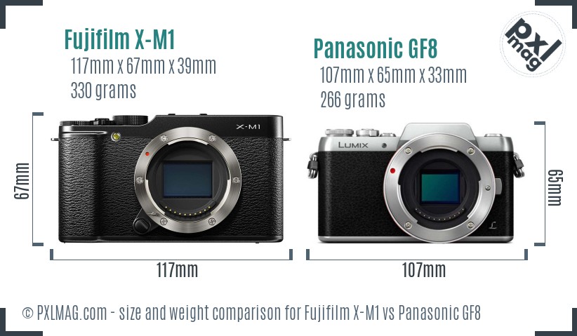 Fujifilm X-M1 vs Panasonic GF8 size comparison