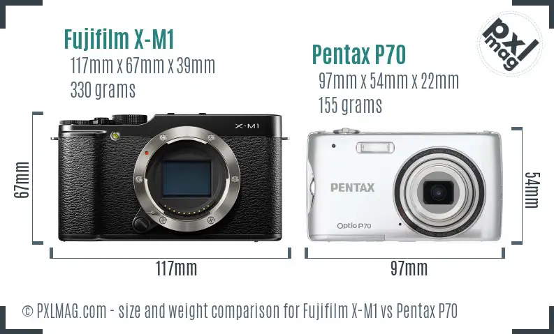 Fujifilm X-M1 vs Pentax P70 size comparison
