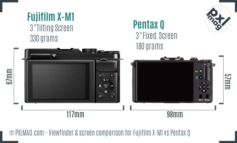 Fujifilm X-M1 vs Pentax Q Screen and Viewfinder comparison