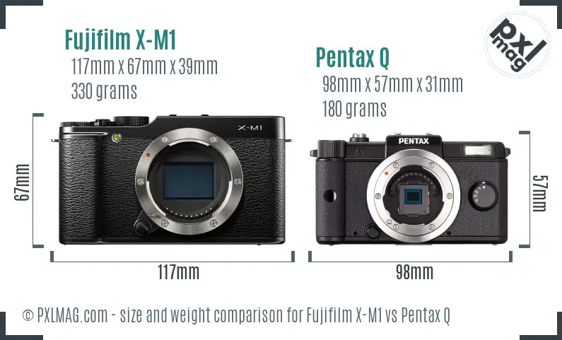Fujifilm X-M1 vs Pentax Q size comparison