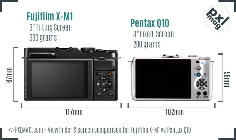 Fujifilm X-M1 vs Pentax Q10 Screen and Viewfinder comparison