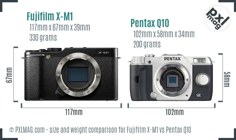 Fujifilm X-M1 vs Pentax Q10 size comparison
