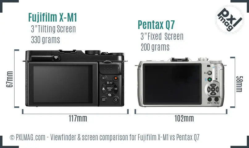 Fujifilm X-M1 vs Pentax Q7 Screen and Viewfinder comparison
