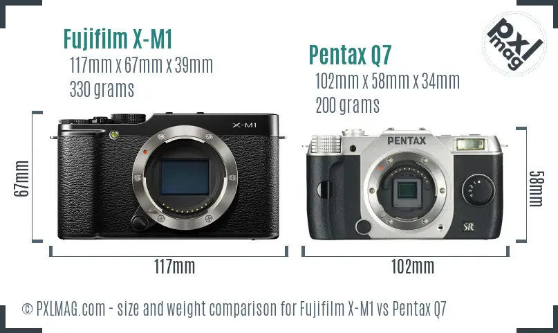 Fujifilm X-M1 vs Pentax Q7 size comparison