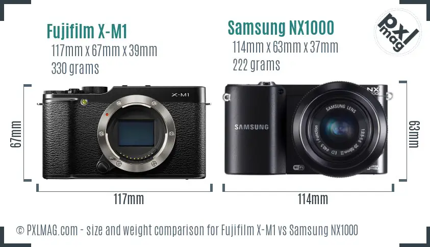 Fujifilm X-M1 vs Samsung NX1000 size comparison Fujifilm X-M1 vs Samsung NX1000 size comparison