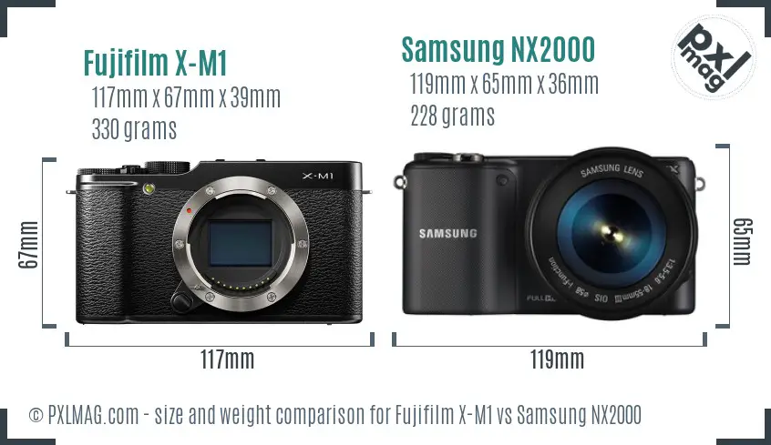 Fujifilm X-M1 vs Samsung NX2000 size comparison