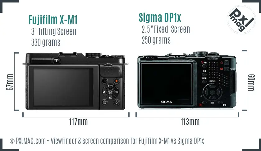 Fujifilm X-M1 vs Sigma DP1x Screen and Viewfinder comparison