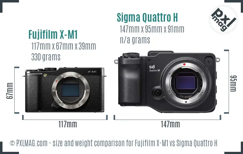 Physical size and ergonomics comparison