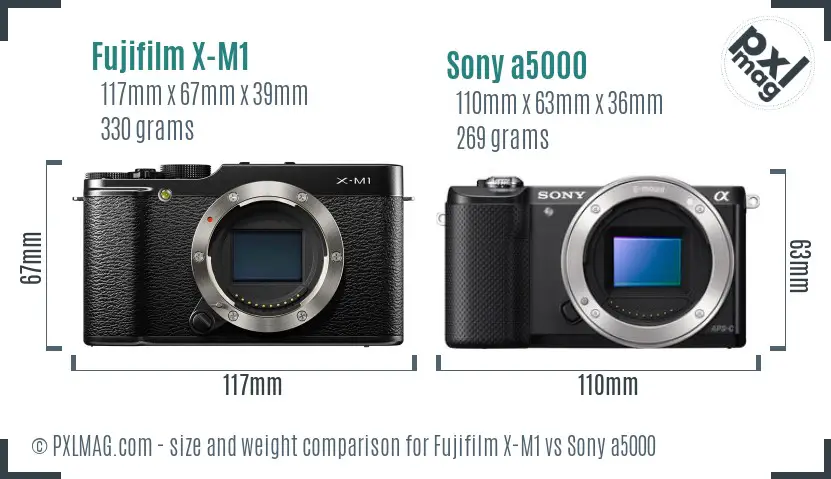 Fujifilm X-M1 vs Sony a5000 size comparison