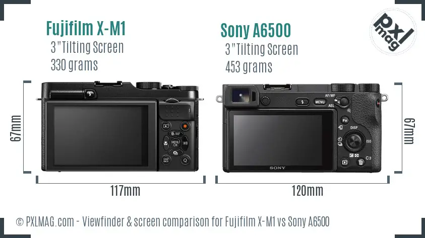 Fujifilm X-M1 vs Sony A6500 Screen and Viewfinder comparison
