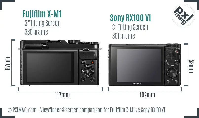 Fujifilm X-M1 vs Sony RX100 VI Screen and Viewfinder comparison