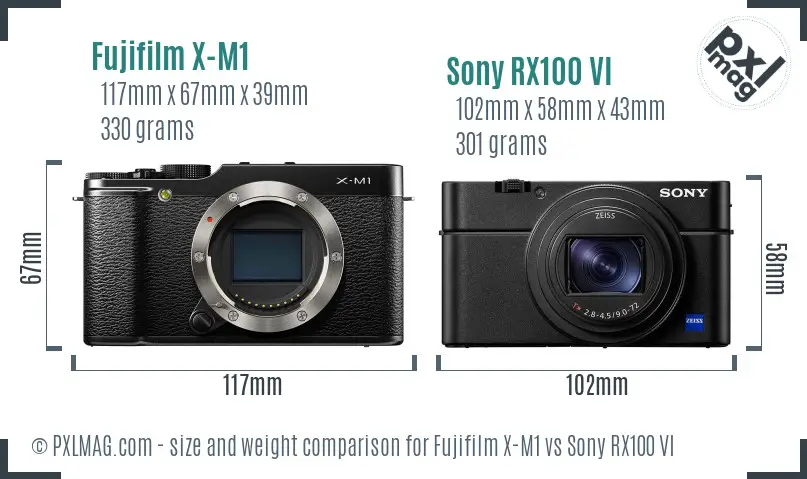 Fujifilm X-M1 vs Sony RX100 VI size comparison
